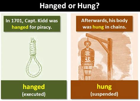 hung in tagalog|HUNG Meaning in Tagalog .